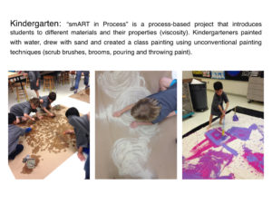 Kindergarten Projects