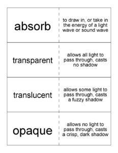 Sound and Light Vocabulary Flashcards