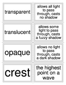 sound and light vocabulary flashcards