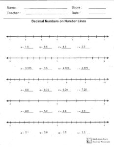 10-2 Placing Decimals on a Number Line
