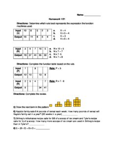 1-21 Function Tables