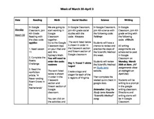 Week of March 30-April 3