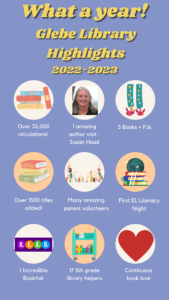 Glebe Library Highlights 2022-23