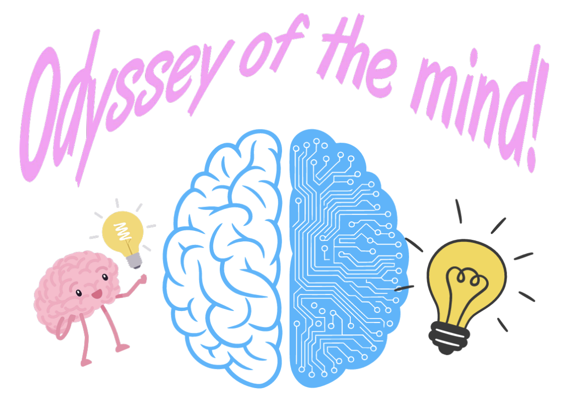 Odyssey of the Mind